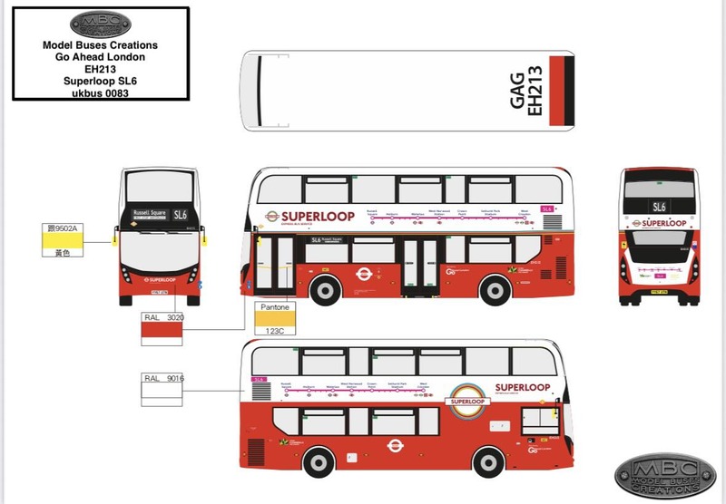 UKBUS 0083 Design-cell